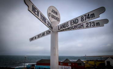 Directions